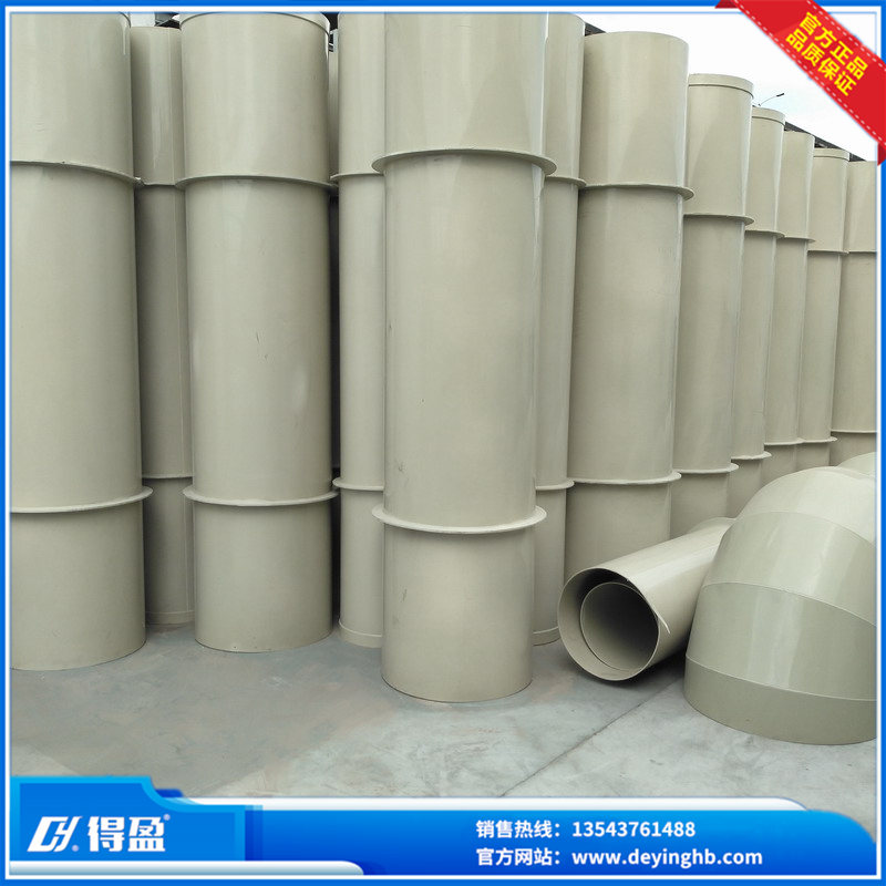 環(huán)保設(shè)備廠家